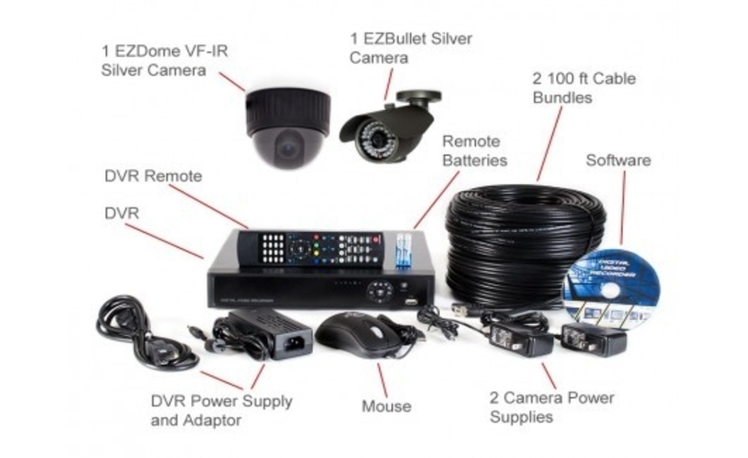 Official CCTV Camera Provider, Affordable Security Cameras